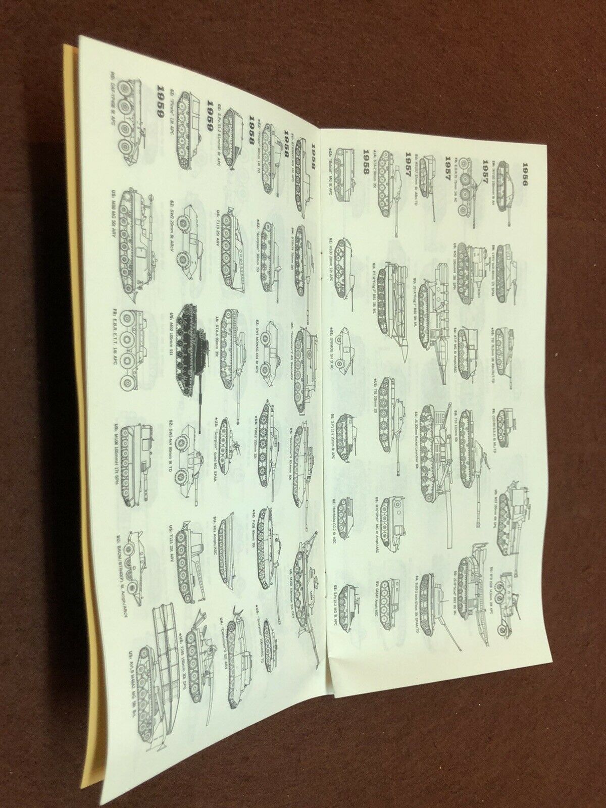 Armoured Vehicles Booklet