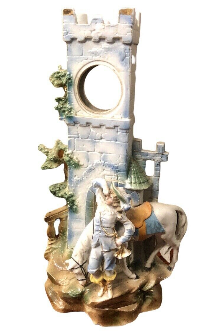 Victorian Bisque Clock Case