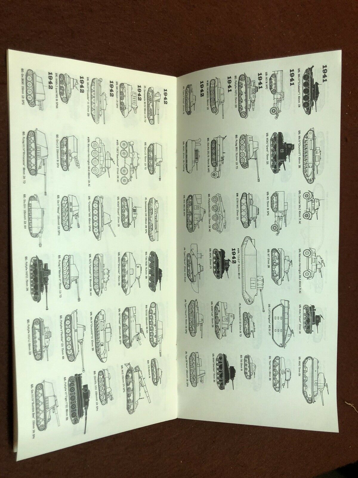 Armoured Vehicles Booklet
