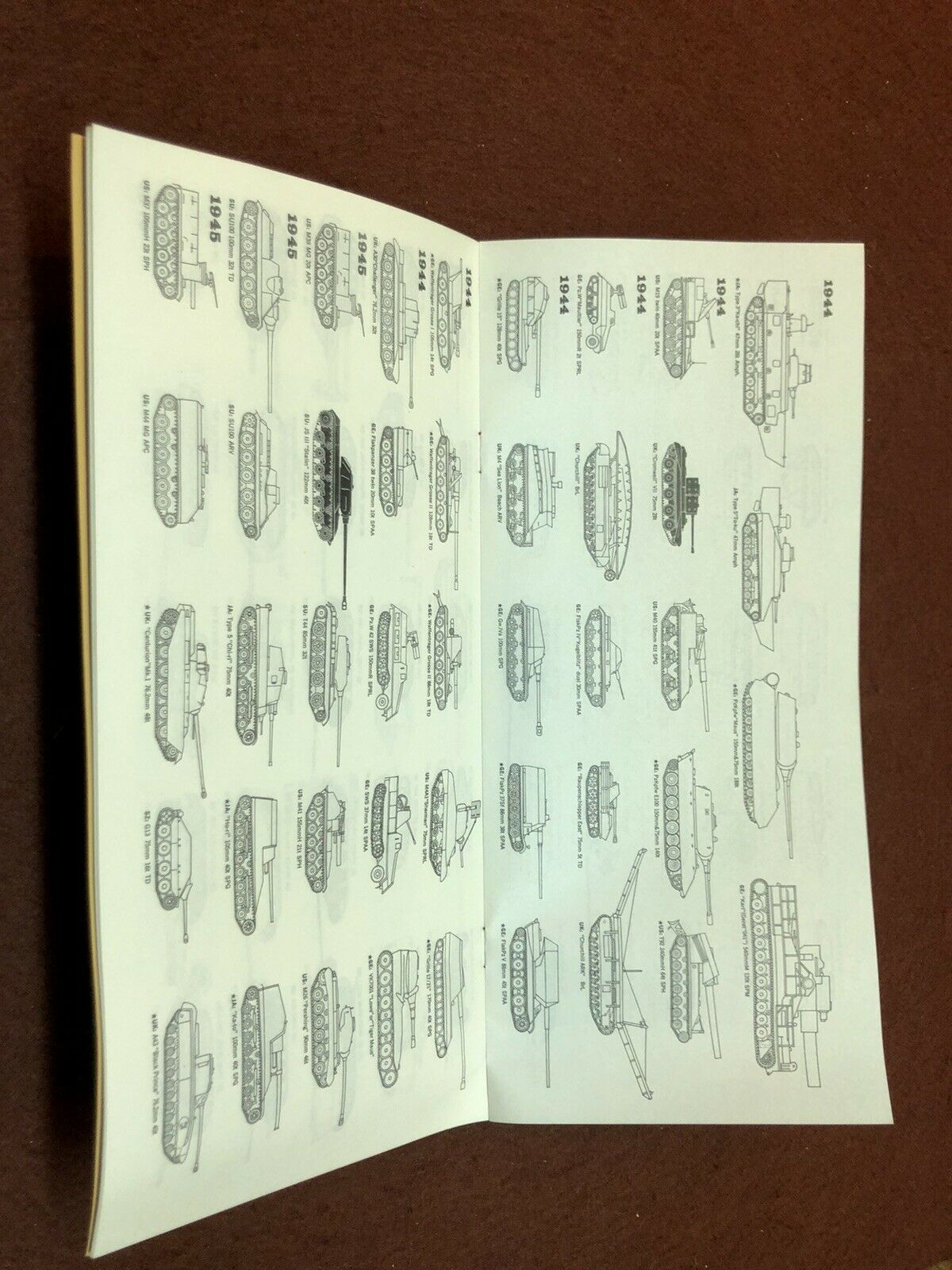 Armoured Vehicles Booklet