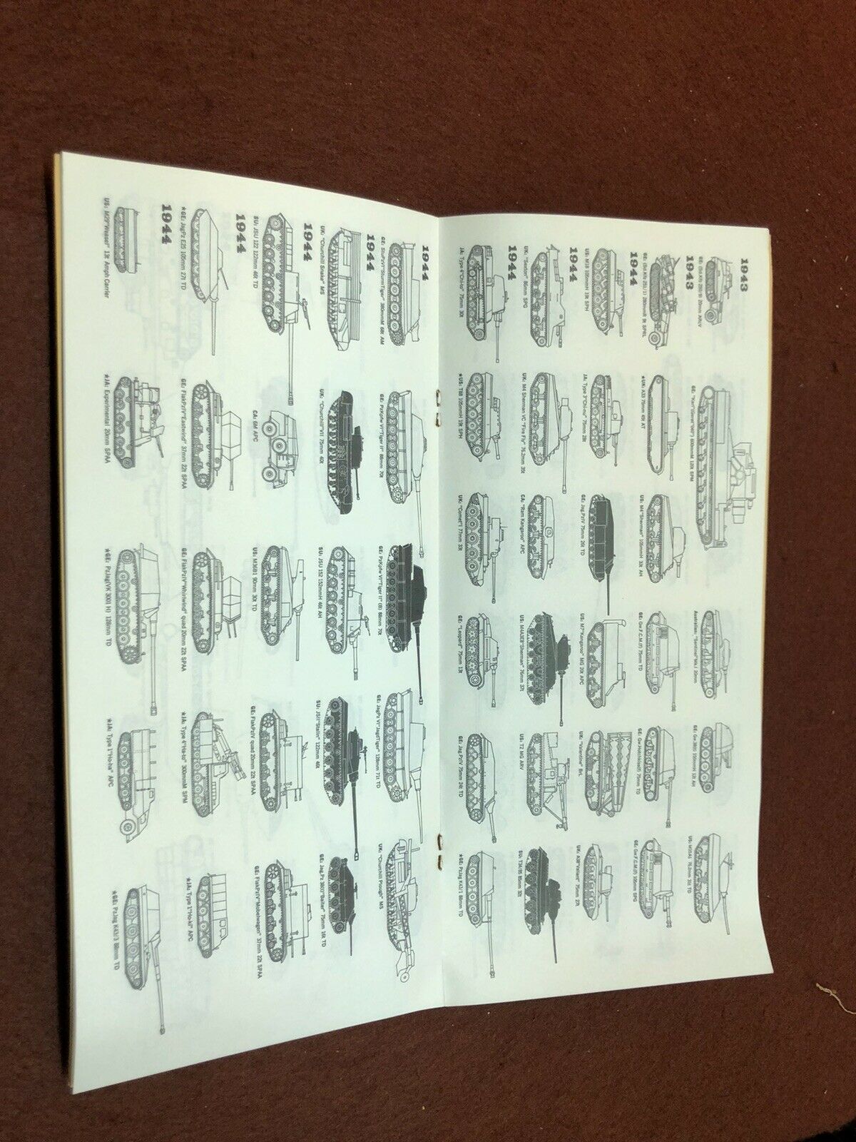 Armoured Vehicles Booklet