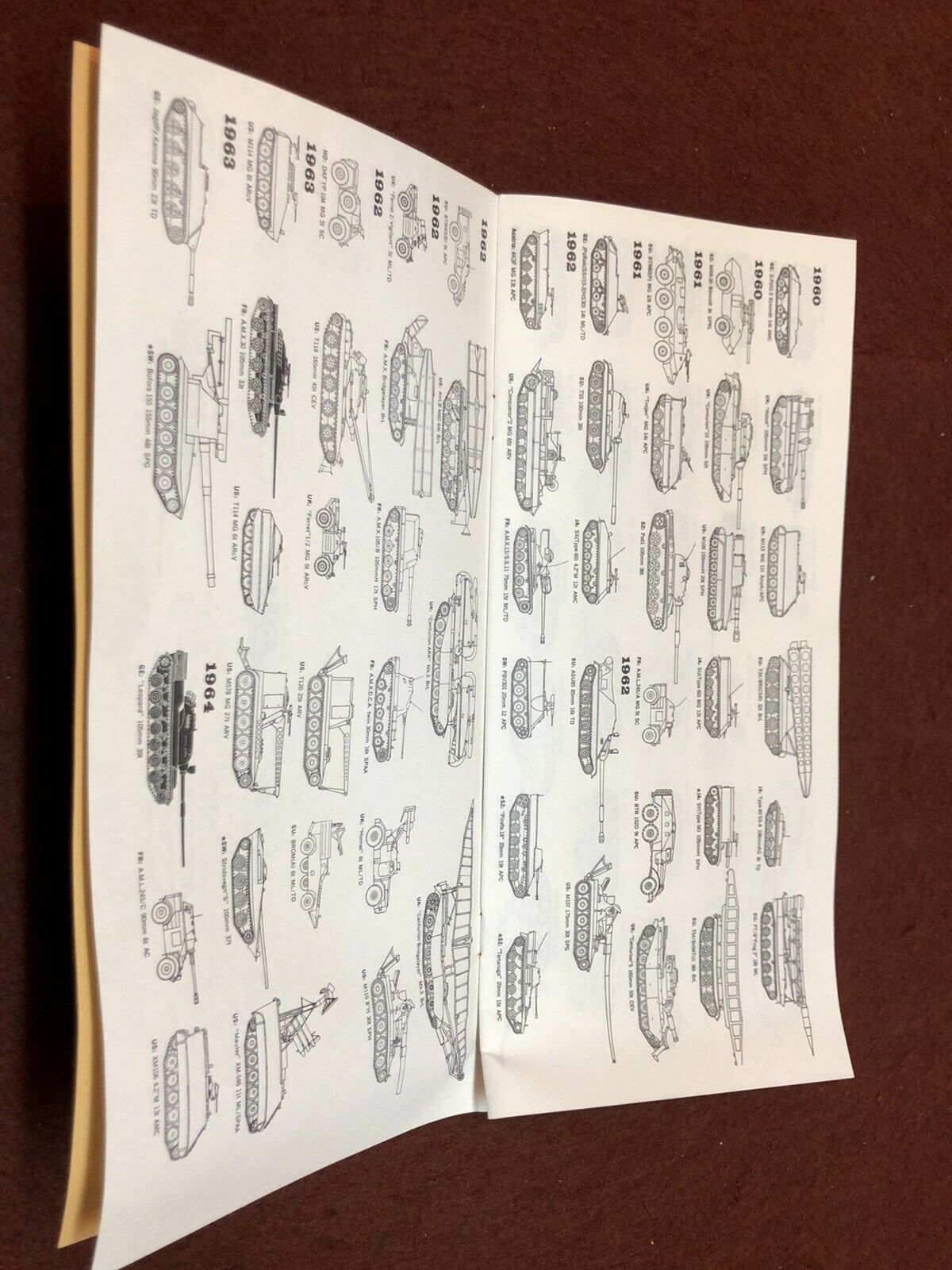 Armoured Vehicles Booklet
