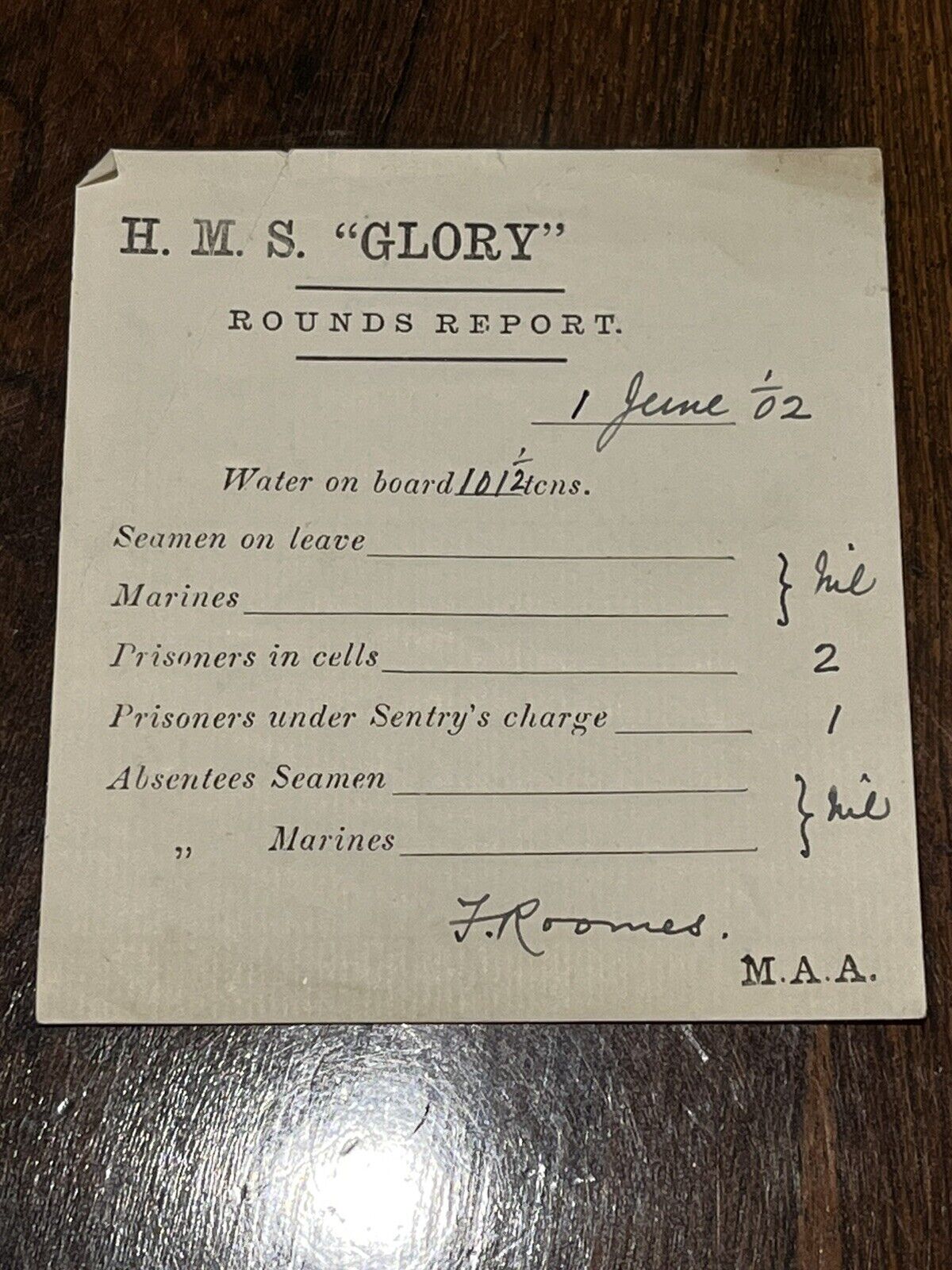 HMS Glory Original Ships Log Rounds Report