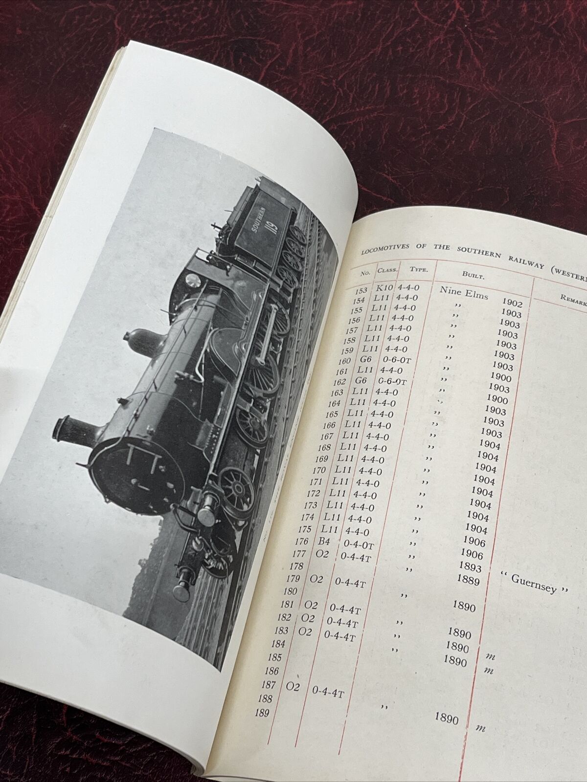 The Locomotive Of The Southern Railway Western Section.