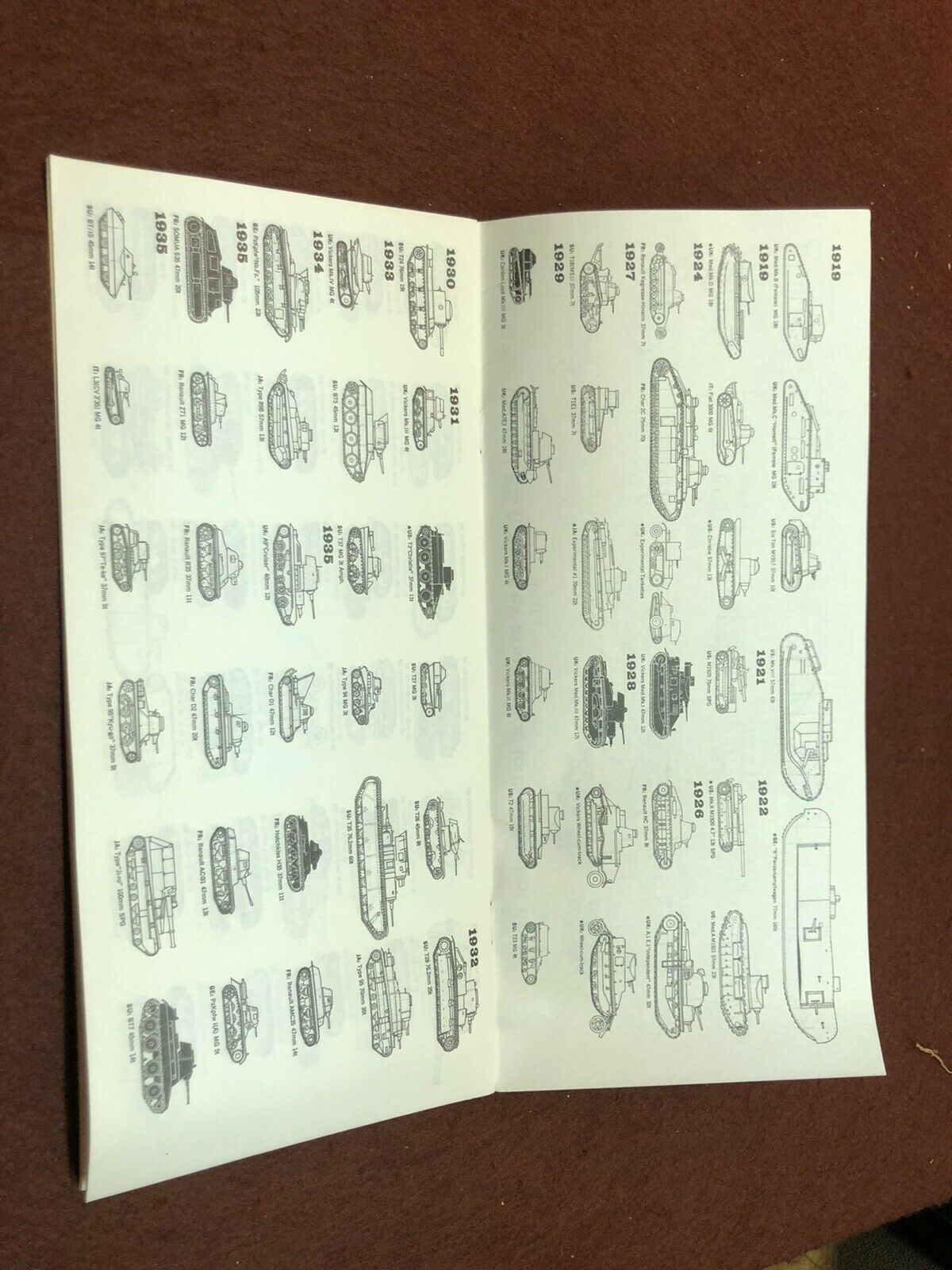 Armoured Vehicles Booklet