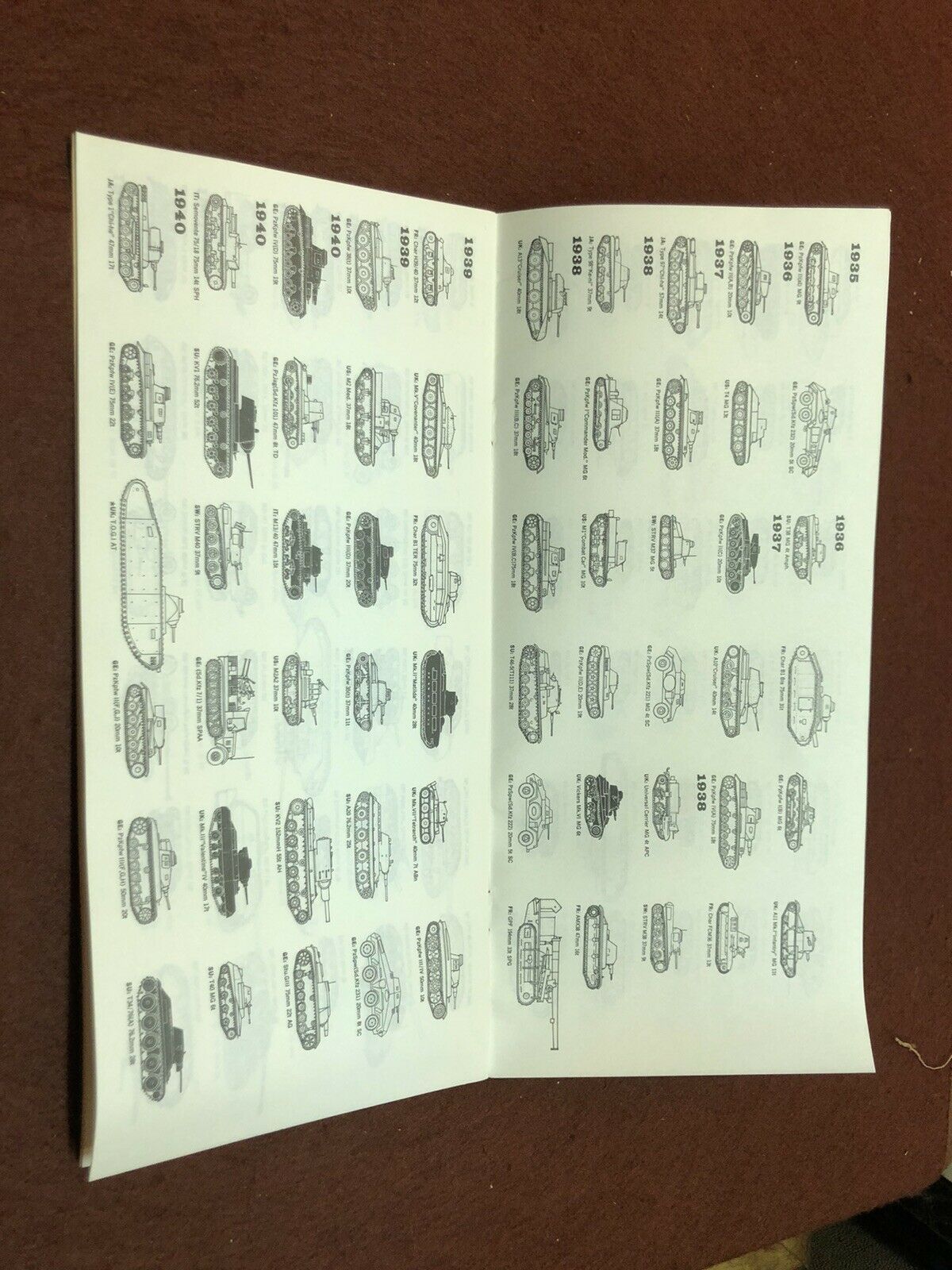 Armoured Vehicles Booklet
