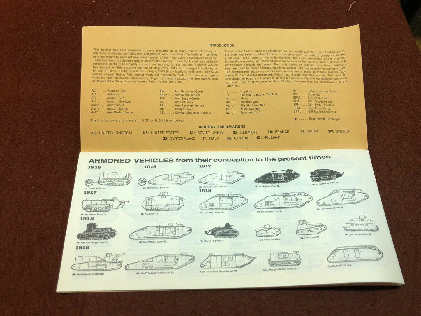 Armoured Vehicles Booklet