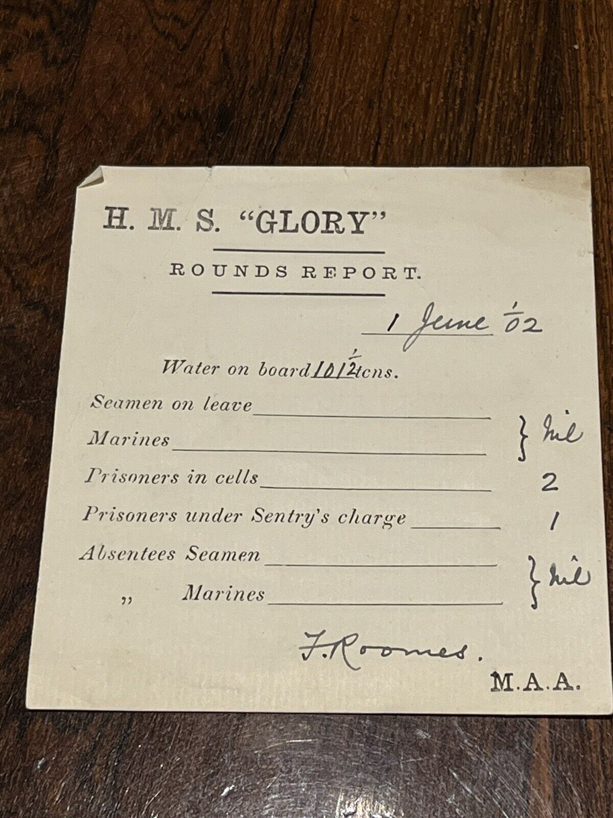 HMS Glory Original Ships Log Rounds Report